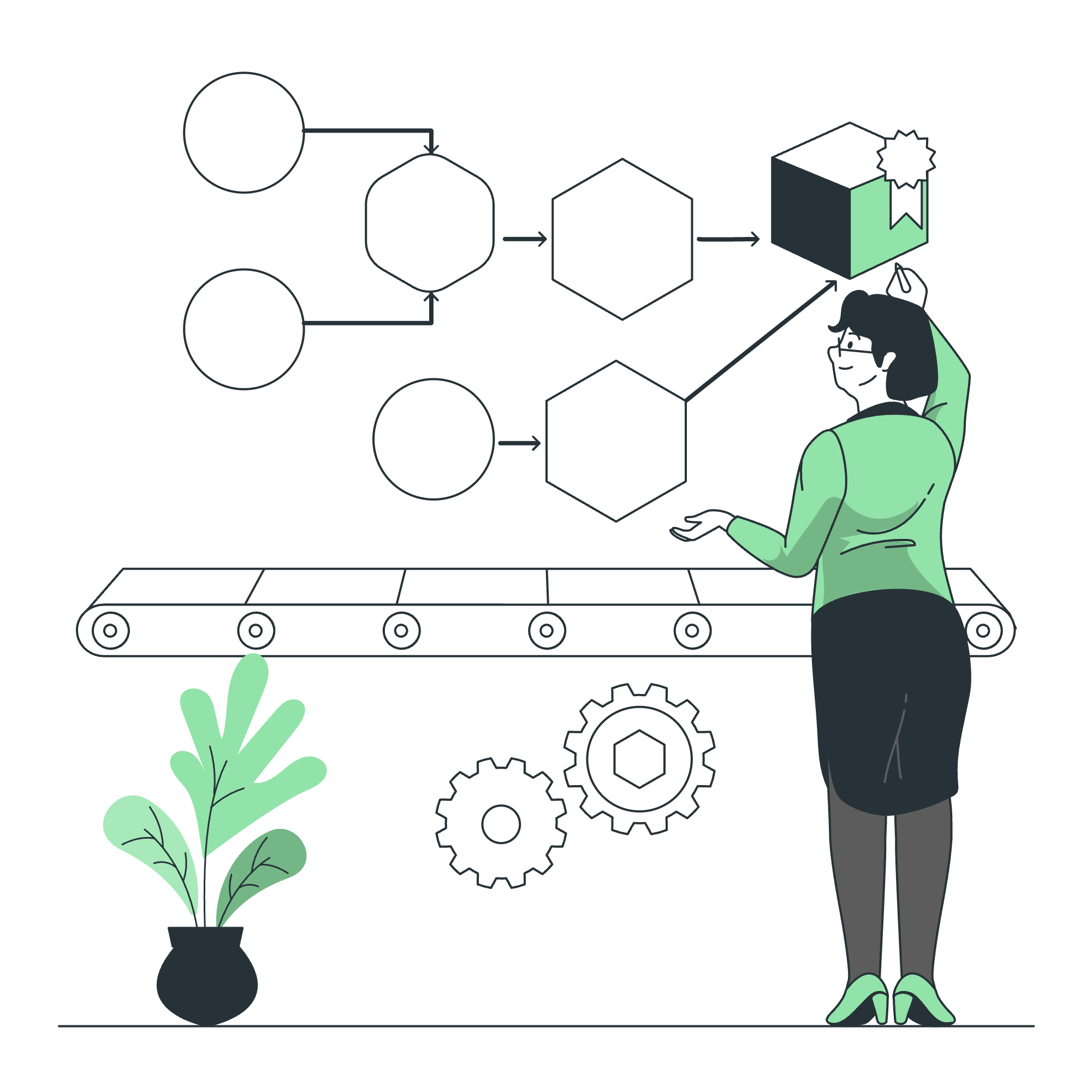 CONVERGE CATALYST implementation team